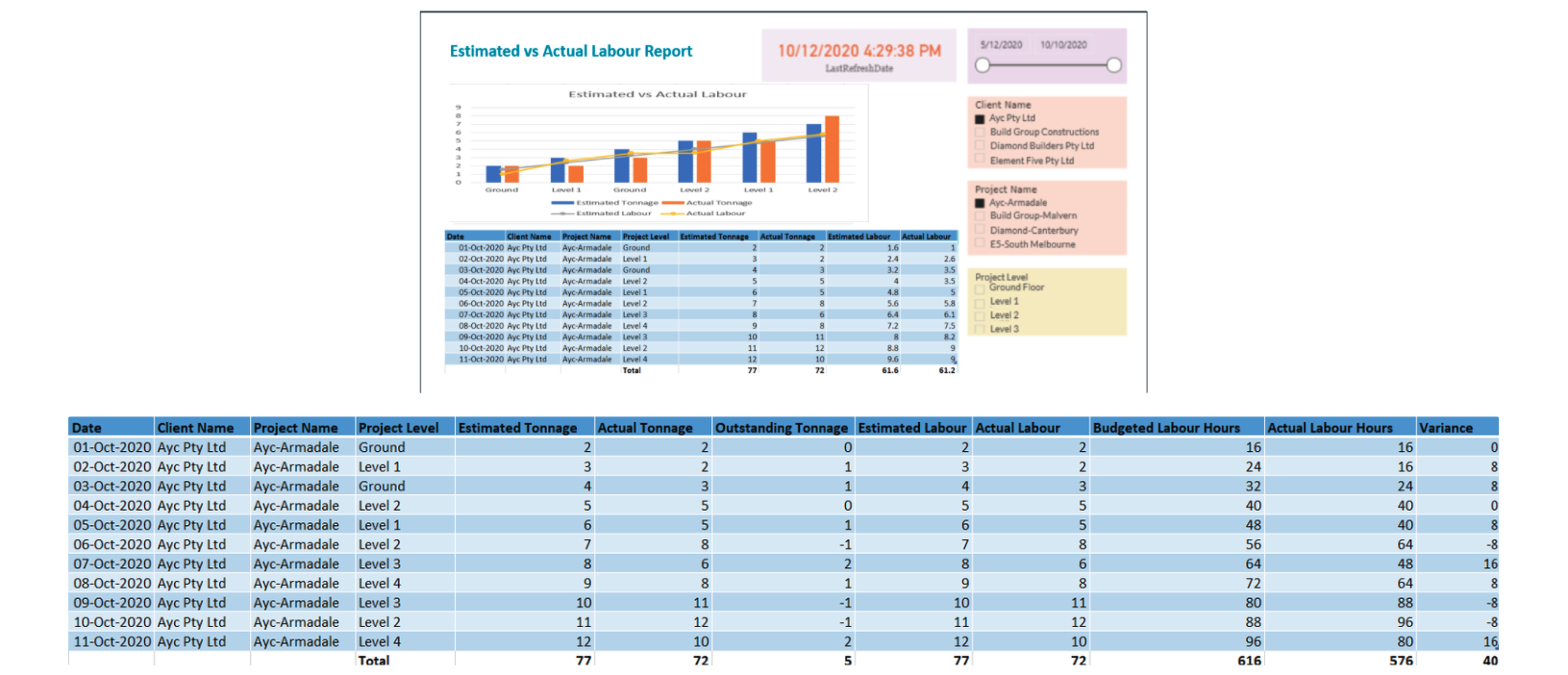 screenshot of Neo Intelligence